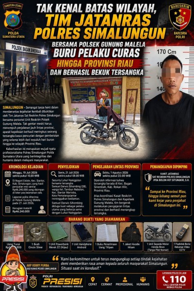 Tim Jatanras Polres Simalungun Bersama Polsek Gunung Malela Tangkap Tersangka Curas di Riau Usai Buron Lintas Provinsi