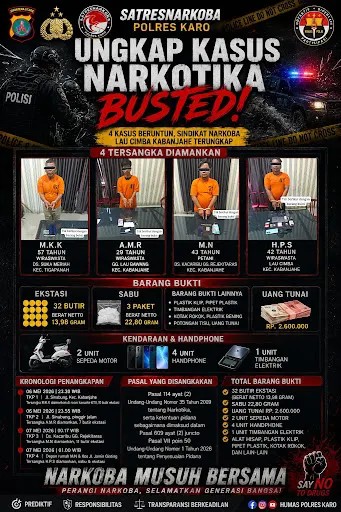 Satresnarkoba Polres Karo Bongkar 4 Kasus Narkotika Beruntun, Diduga Sindikat Narkoba Lau Cimba Terungkap
