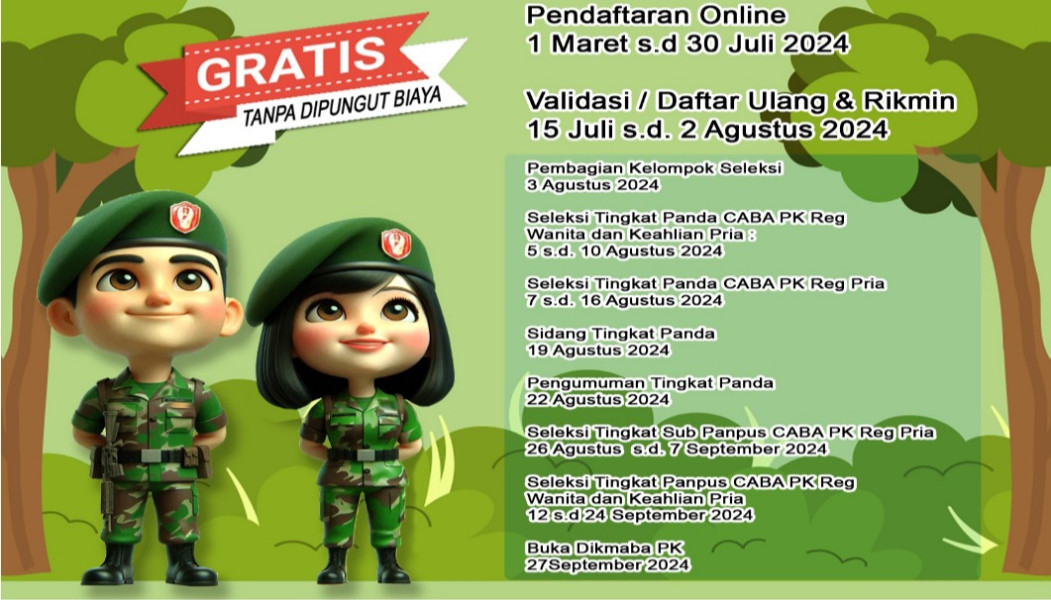 Penerimaan Caba PK TNI AD Dibuka, Letkol Inf Antony Tri Wibowo Ajak Masyarakat Bergabung